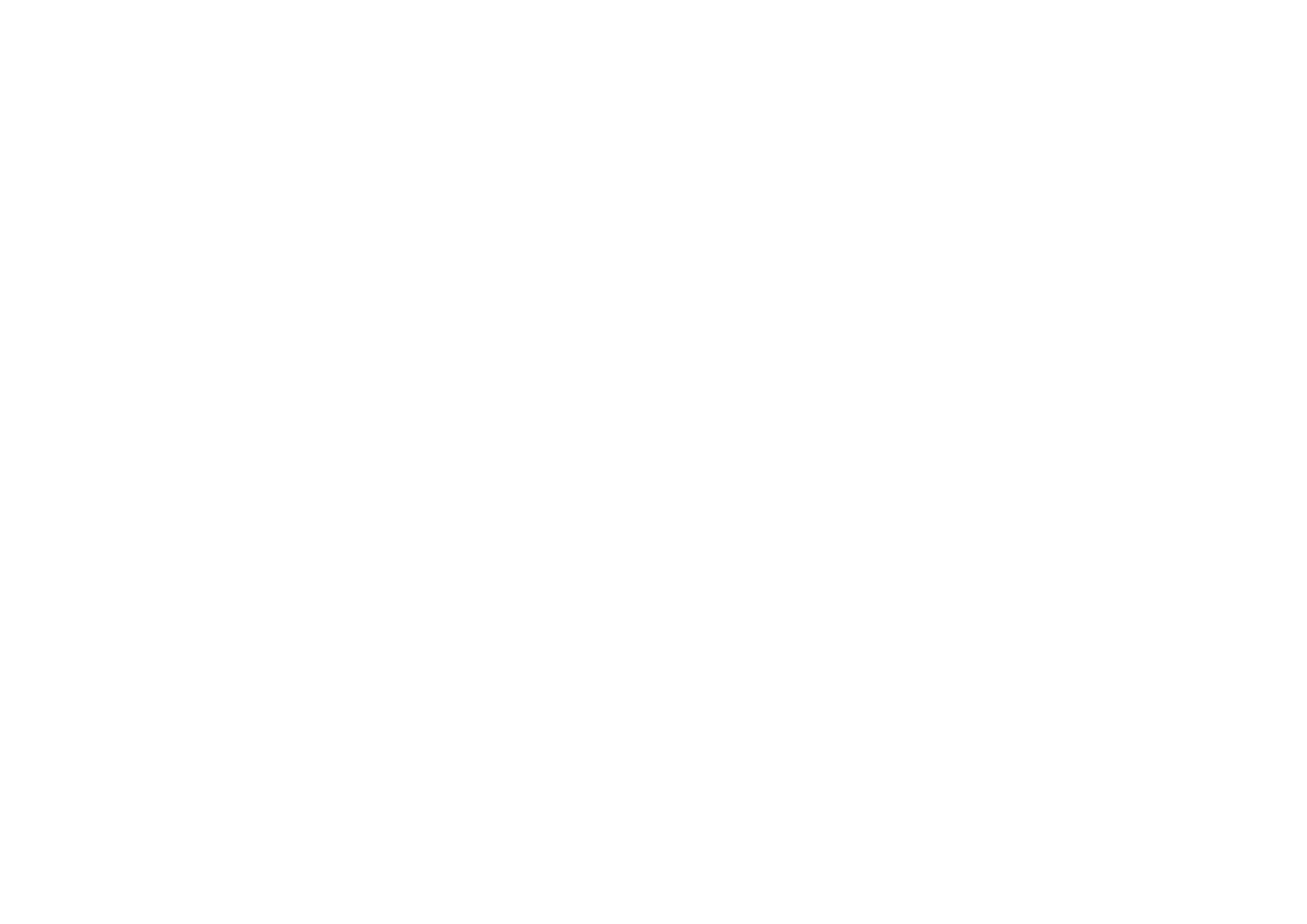 Bullcups Ceramic